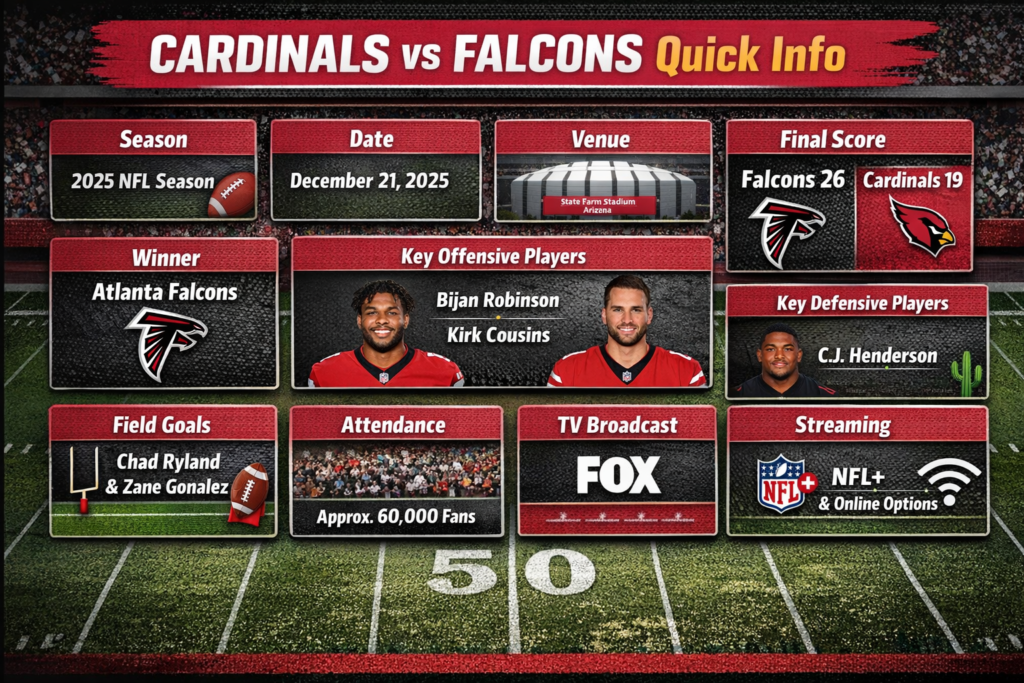 cardinals vs falcons